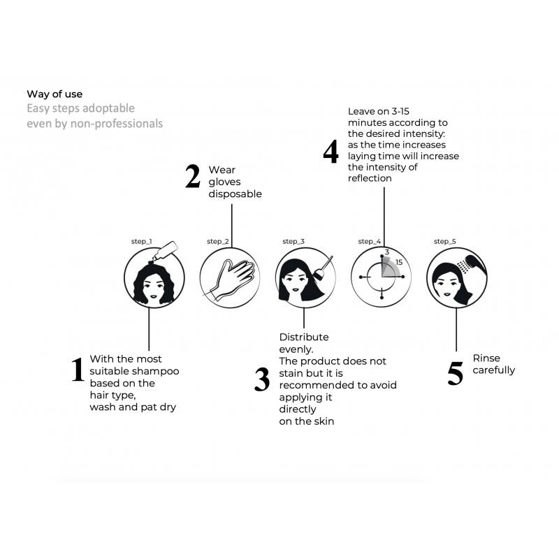 COPPERConditioningColorMask200mlvejl149kr-01